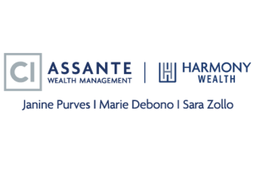 CI Assante Wealth Management